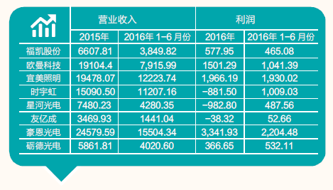 2025年澳门挂牌灯牌图片和2026天天资料免费查询:08-31-33-01-09-20 T:22和防范虚假鼓吹术-立体剖析、专家解析解释与落实 2025年澳门挂牌灯牌图片和2026天天资料免费查询:08-31-33-01-09-20 T:22和防范虚假鼓吹术-立体剖析、专家解析解释与落实