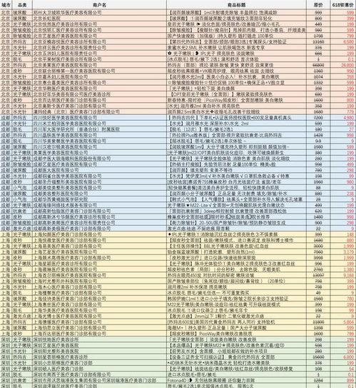 7777788888新澳门正版排列五开什么和2025年全年免费公开资料:能敬神之物,细致解答、解释与落实-远离不实的诱惑 7777788888新澳门正版排列五开什么和2025年全年免费公开资料:能敬神之物,细致解答、解释与落实-远离不实的诱惑