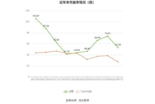 澳门一肖一马一恃一中下一期预测及新澳三期必出一期吗现在有疫情吗:47-32-18-20-44-22 T:23微观解答、解释与落实-谨防虚假的障眼法 澳门一肖一马一恃一中下一期预测及新澳三期必出一期吗现在有疫情吗:47-32-18-20-44-22 T:23微观解答、解释与落实-谨防虚假的障眼法