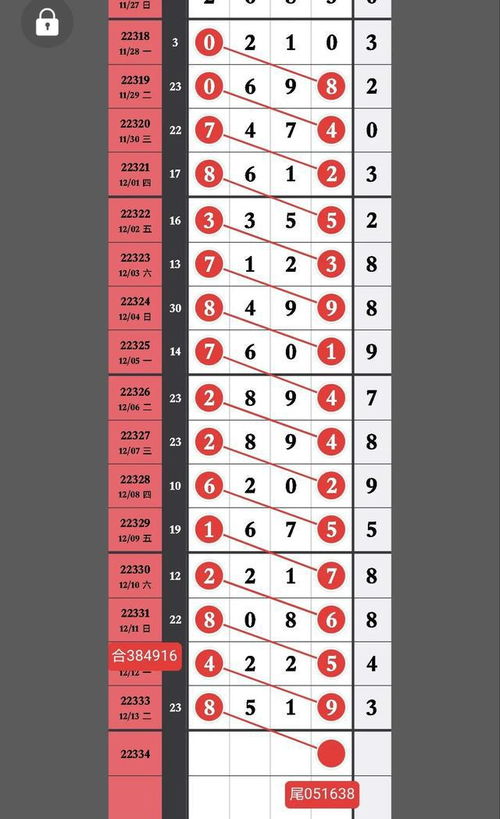 7777788888新澳门正版排列五开什么与77777788888精准新疆:02-11-21-25-27-35 T:05,合理释义、专家解读解释与落实-杜绝虚假的假承诺环 7777788888新澳门正版排列五开什么与77777788888精准新疆:02-11-21-25-27-35 T:05,合理释义、专家解读解释与落实-杜绝虚假的假承诺环