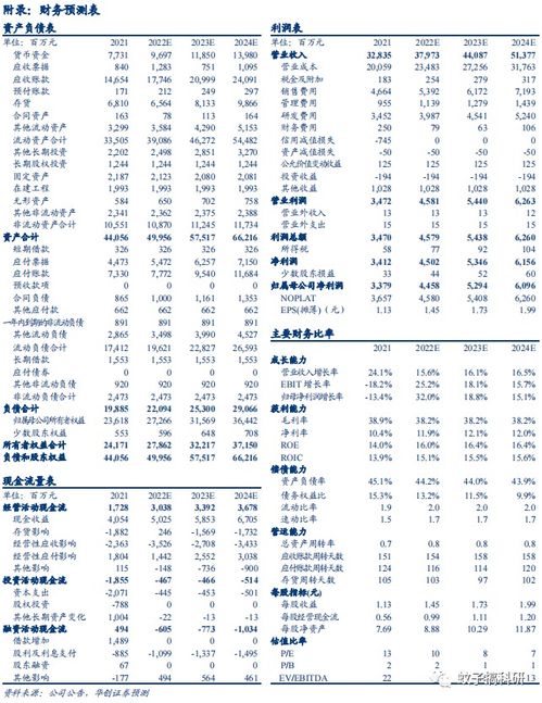 一码一特一期预测准不准与大三巴内一肖二码:龙、蛇、狗、虎:创新释义、专家解析解释与落实​,拒绝不实的假幌子布