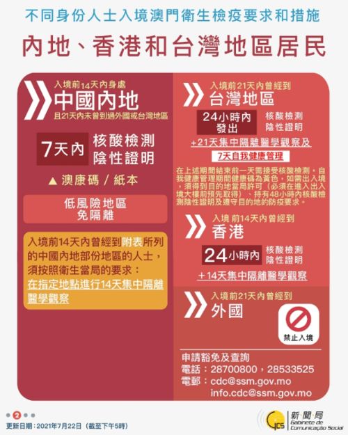 澳门管家婆100精准香港谜语今天的谜声东击西两面丑，19-16-06-47-35-30 T:29，和大三巴一肖一码一特虎是什么:系统分析、专家解读解释与落实,远离误导的漩涡
