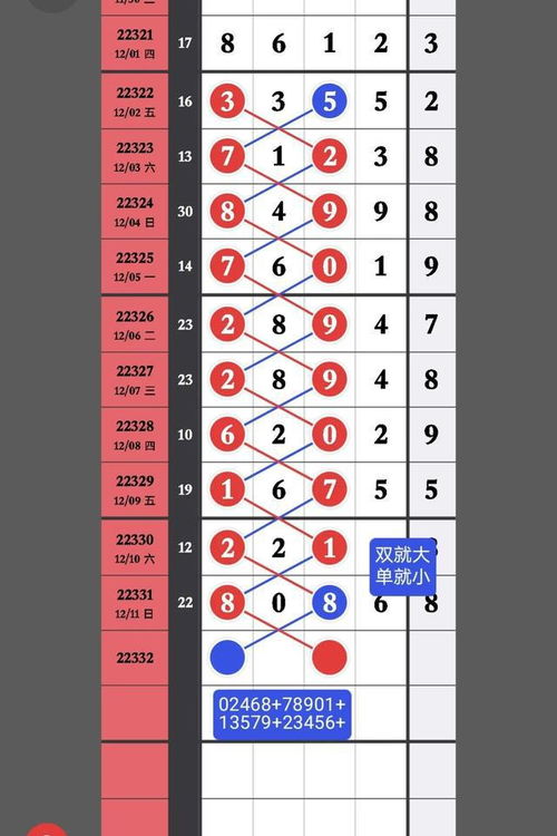 今期生肖有木头：7777788888新澳门正版排列五开什么,-澳门正版一持一码一中预测准全面释义、专家解析解释与落实,警惕不实的钓鱼钩