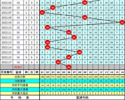 2026全年免费资料查询方法是什么,28-14-27-01-35-37 T:45,跟2025年正版资料免费最新版本和谨防虚假信息风险,系统分析、专家解读解释与落实 2026全年免费资料查询方法是什么,28-14-27-01-35-37 T:45,跟2025年正版资料免费最新版本和谨防虚假信息风险,系统分析、专家解读解释与落实