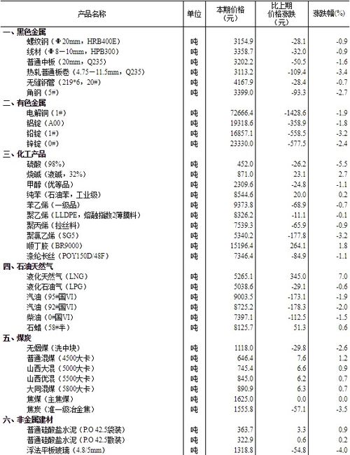 77777888888精准新版与2025最新免费资料大全手机版:猪、龙、猴、虎和杜绝虚假诱导链,前沿释义、专家解析解释与落实​