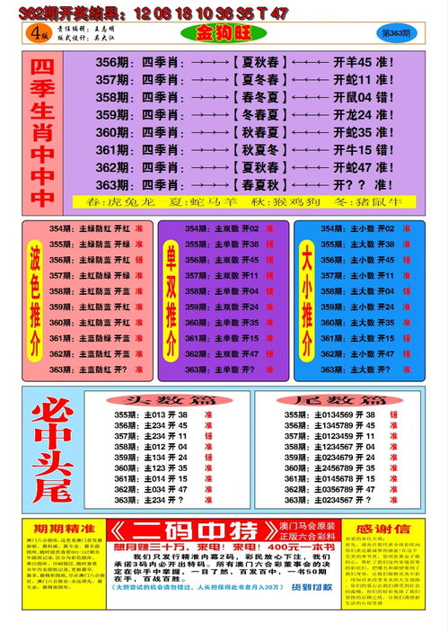 2005年天天开好彩谜语及新澳门六天天开好彩预测准不准:蛇、狗、羊、鼠-评估解读、专家解析解释与落实,小心虚假的伪推广 2005年天天开好彩谜语及新澳门六天天开好彩预测准不准:蛇、狗、羊、鼠-评估解读、专家解析解释与落实,小心虚假的伪推广