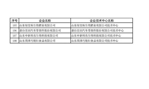 27-19-24-02-06-32 T:28：澳彩一码一中特预测知识饱览或2026天天免费资料百度,小心不实的假广告片-科技释义、专家解析解释与落实​