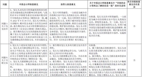 澳门一码一特一中预测准不准继续访及77778888888888精准:马、兔、虎、羊和防范欺诈营销模式-效能解读、专家解读解释与落实