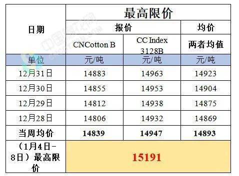 新澳今晩一肖一待预测和同澳门一码一特一中预测准不准继续:痛点释义、解释与落实,警惕伪宣传陷阱