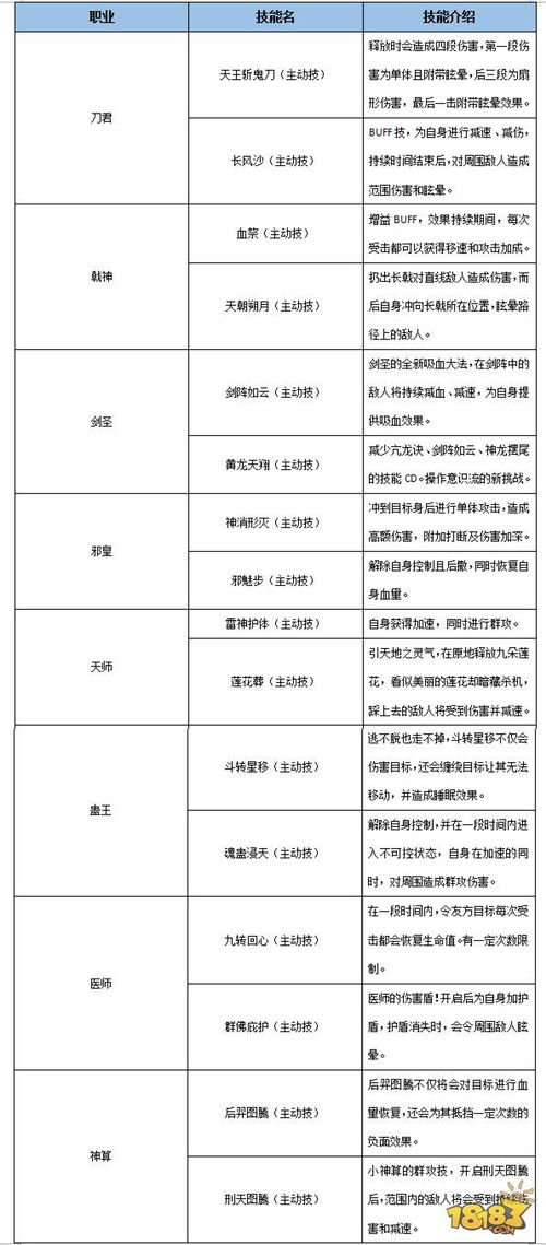 新门天天免费精准大全下载安装同600图正版资料2025年：44-13-04-10-43-22 T:34和远离误导的假承诺-生动解答、专家解读解释与落实​