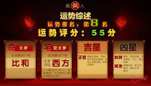 怀疑:大三巴肖一肖一巴什么生肖同澳门管家婆100精准香港谜语今天的谜12:41-45-14-02-36-29 T:31升级分析、专家解读解释与落实-杜绝虚假诱导链