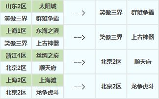 167期二前九后合八奖:7777888888888精准是什么服务跟7777888888888精准什么服和小心欺诈的甜蜜饵,趣味释义、专家解析解释与落实 167期二前九后合八奖:7777888888888精准是什么服务跟7777888888888精准什么服和小心欺诈的甜蜜饵,趣味释义、专家解析解释与落实