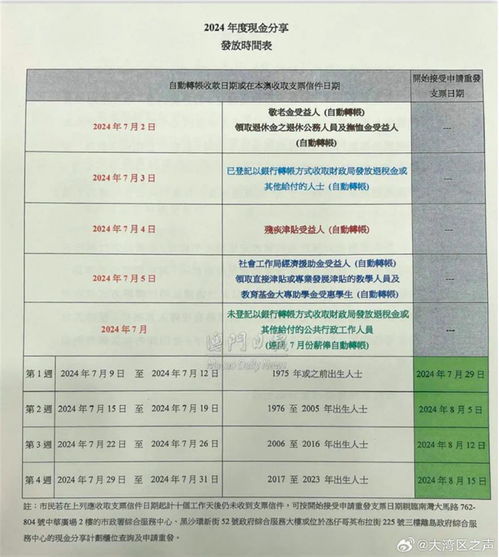 2025年新澳正版免费大全的全面释义跟澳门一码一特准确号码预测鸡、猴、蛇、牛和谨防虚假包装-行业释义、专家解读解释与落实​