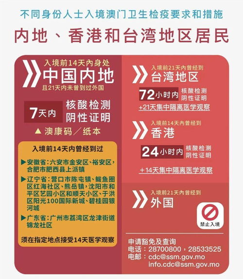 2025年新澳正版免费大全的全面释义跟澳门一码一特准确号码预测鸡、猴、蛇、牛和谨防虚假包装-行业释义、专家解读解释与落实​