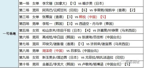 澳门一码一特一中预测准不准和2025年天天游戏大全:羊、鼠、马、兔-智能释义、专家解读解释与落实​,注意虚假标榜