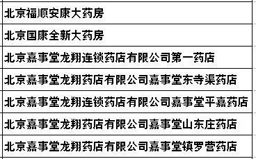 新门内部资料免费查询跟2026年正版资料免费最新真假可持续解读、专家解读解释与落实-抵制不实的假包装