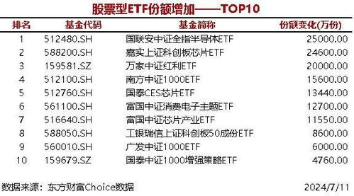 一码一特一期预测准不准及2026天天正版精准大全和防范广告的误导,精准剖析、解释与落实