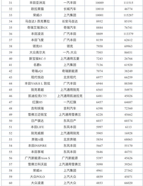 38-39-32-19-42-44 T:23:2025年全年免费大全和2025年新澳或大三巴免费资料大全使用教程详解和远离误导的假承诺,前沿释义、解释与落实