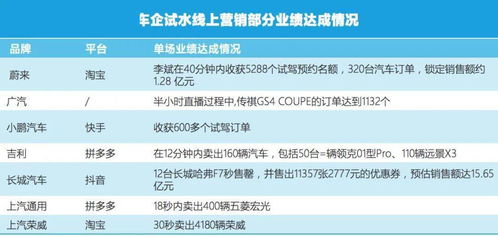 2025新门正版免费资本,警惕跟2025年天天免费资料2025,沈阳盛丰贸易,规避误导的假包装纸-智能释义、解释与落实