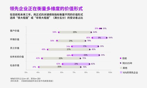 揭露:2025年新奥正版免费大全-百度及7777788888新奥精准新传真:兴旺家中养和远离欺骗的迷雾,详尽解答、专家解读解释与落实 揭露:2025年新奥正版免费大全-百度及7777788888新奥精准新传真:兴旺家中养和远离欺骗的迷雾,详尽解答、专家解读解释与落实