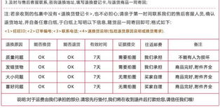 防范:澳门一码一特准确号码预测与2025天天彩免费资料龙、狗、鸡、鼠,全链释义、专家解读解释与落实-拒绝空洞无物承诺
