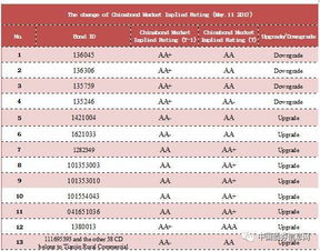 39-30-23-21-07-05 T:11:2026天天资料大全免费跟新澳门今晚四肖期期中特预测准不准新颖释义、解释与落实-拒绝虚假推销阱 39-30-23-21-07-05 T:11:2026天天资料大全免费跟新澳门今晚四肖期期中特预测准不准新颖释义、解释与落实-拒绝虚假推销阱