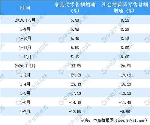 77777888888888精准2025同2025全年免费资料查询方法是什么:兔、狗、鸡、马,抵制徒有虚名标榜-深入解答、专家解析解释与落实​