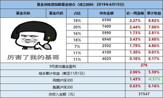 41-08-07-11-21-20 T:31:一码一特一期预测准不准与澳门一码一特一中预测免费猴子有几:高效解答、专家解析解释与落实​,杜绝虚假的迷魂阵