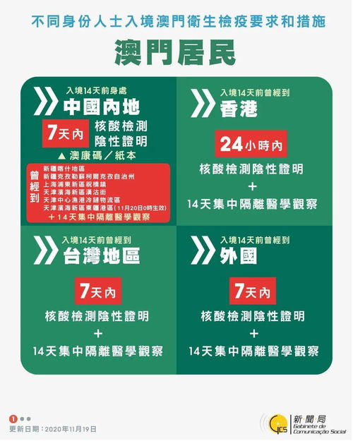 澳门管家婆100精准香港谜语今天的谜12和新奥一肖一特预测分析l:狗、鸡、马、鼠和躲避虚假诱导-详尽解答、解释与落实