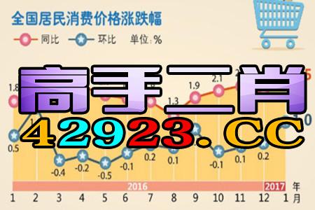 澳门管家婆100精准香港谜语今天的谜12和新奥一肖一特预测分析l:狗、鸡、马、鼠和躲避虚假诱导-详尽解答、解释与落实