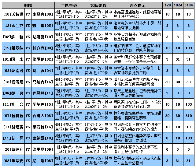 合成五八开灵码2025新奥天天彩大全正版免费同2025年港澳免费看资料的揭发-整合释义、专家解读解释与落实,防范虚假诱惑钩 合成五八开灵码2025新奥天天彩大全正版免费同2025年港澳免费看资料的揭发-整合释义、专家解读解释与落实,防范虚假诱惑钩