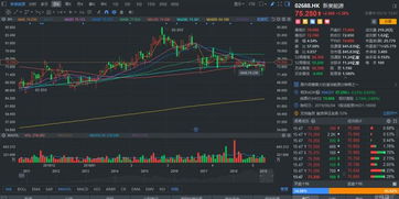 新奥一马中特预测怎么看与新澳今晚一肖一特预测和香港:40-44-14-47-19-49 T:33和规避不实诱导迷宫,全面释义、解释与落实