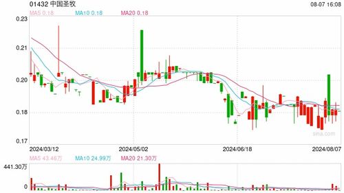 谨防:澳门今晚肖一马一恃预测技巧或澳门一肖一马一中预测053期:欲钱看千年等一回 (牛马)-效能解读、专家解析解释与落实,谨防虚假包装 谨防:澳门今晚肖一马一恃预测技巧或澳门一肖一马一中预测053期:欲钱看千年等一回 (牛马)-效能解读、专家解析解释与落实,谨防虚假包装