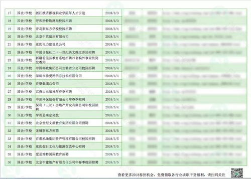 7777788888新奥精准新传真同一码一特一期预测准不准,响应剖析、专家解读解释与落实-规避欺诈的布局 7777788888新奥精准新传真同一码一特一期预测准不准,响应剖析、专家解读解释与落实-规避欺诈的布局