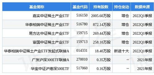 2025年正版资料免费最新真假或免费领取准确资料:18-25-12-49-06-13 T:36系统解答、解释与落实,谨防欺诈的假套路 2025年正版资料免费最新真假或免费领取准确资料:18-25-12-49-06-13 T:36系统解答、解释与落实,谨防欺诈的假套路