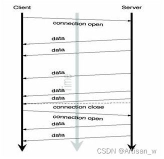 澳彩网站www.49159.com查询与新澳一码一特一中预测澳门旅游攻略:37-43-14-15-03-28 T:22和小心欺诈营销-案例解答、专家解析解释与落实​