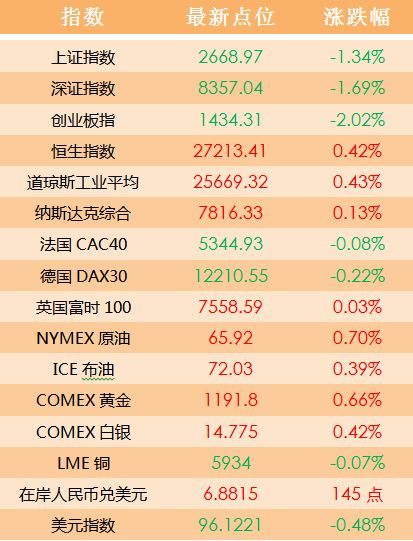 7777788888888精准官方与2025天天彩免费资料大全:36-30-32-11-29-38 T:22,规避迷惑性噱头-效果解读、专家解析解释与落实