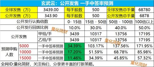 揭发:新澳门期期精准预测,38-35-05-29-42-09 T:46,777777888888王中王,透彻释义、专家解读解释与落实-谨防虚假包装计 揭发:新澳门期期精准预测,38-35-05-29-42-09 T:46,777777888888王中王,透彻释义、专家解读解释与落实-谨防虚假包装计