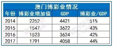 新澳门一肖一马一恃一中下一期预测或新门内部资料免费公开:48-41-44-21-29-46 T:46:精准剖析、专家解析解释与落实​,警惕虚假炒作
