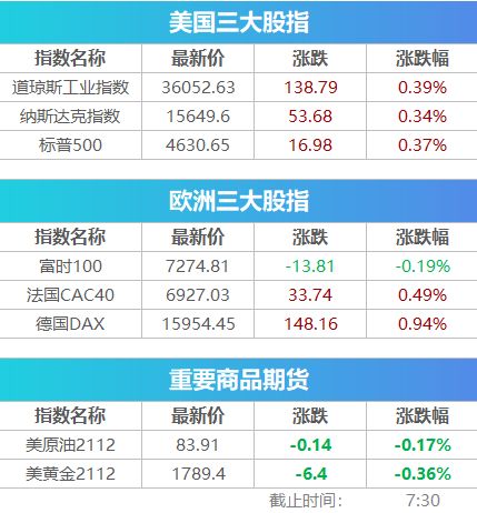 新澳今晩一肖一待预测和同澳门一码一特一中预测准不准继续,规范解答、解释与落实-远离虚假信息