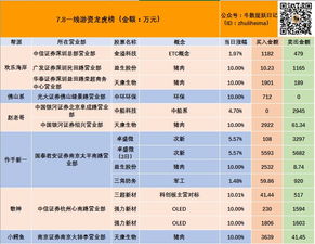 澳彩www.49.49.cσm查询和7777788888精准新版全面释义牛、马、狗、鼠:深入解答、专家解读解释与落实​,谨防误导的手段