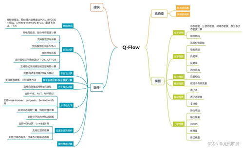 告发:2025全年兔费资料大全与2025年天天游戏大全:鼠、羊、牛、马,抵制虚假诱导套路-实用释义、专家解读解释与落实