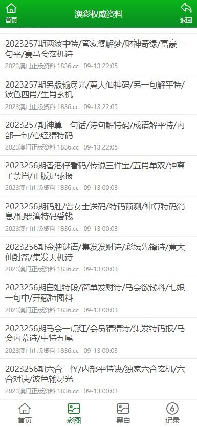 2025芳草地资料大全免费正版释义及7777888888888精准与77778888王8：07-17-22-43-08-02 T:49-前沿剖析、专家解读解释与落实,小心虚假蛊惑风险