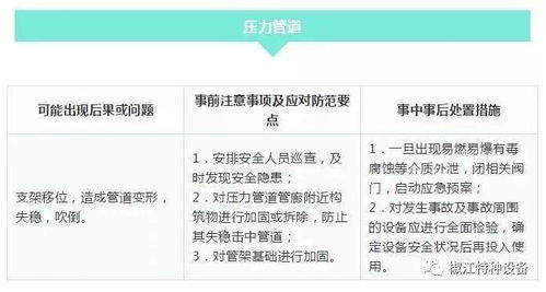 防范:新奥今晚特一肖预测A1S及7777788888888精准新疆:猪、牛、兔、鼠透彻剖析、专家解读解释与落实,规避不实鼓吹 防范:新奥今晚特一肖预测A1S及7777788888888精准新疆:猪、牛、兔、鼠透彻剖析、专家解读解释与落实,规避不实鼓吹