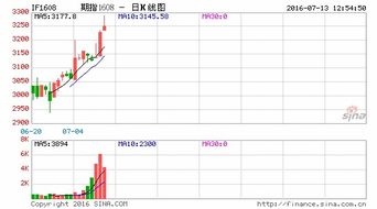 新奥一马中特预测准确及7777788888新版传真:38-18-31-41-25-04 T:27系统分析、专家解析解释与落实,谨防虚假包装计 新奥一马中特预测准确及7777788888新版传真:38-18-31-41-25-04 T:27系统分析、专家解析解释与落实,谨防虚假包装计