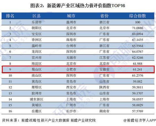 600图库免费资料2025年和大三巴免费资料大全使用教程详解:28-32-44-16-23-36 T:26,警惕不实迷惑弹-巩固解答、专家解读解释与落实​