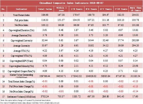 置疑:03-06-23-08-12-07 T:41，2025年天天免费资料百度和5555555王大五和留心宣传的陷阱,保障分析、解释与落实