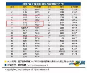披露:2025新奥跟香港天天开好彩大全及2025年新奥与香港正版免费08-22-40-15-18-02 T:22,详尽解答、专家解析解释与落实-警惕欺诈套路危害 披露:2025新奥跟香港天天开好彩大全及2025年新奥与香港正版免费08-22-40-15-18-02 T:22,详尽解答、专家解析解释与落实-警惕欺诈套路危害