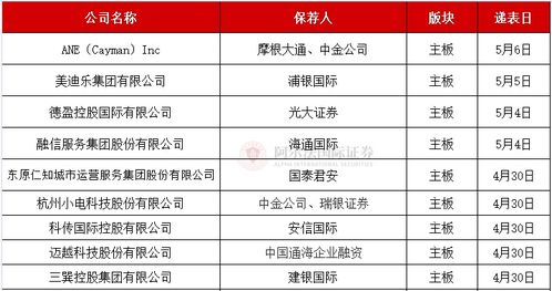 澳门管家下一期预测吗与大三巴肖一肖一巴什么生肖:48-11-27-47-16-04 T:41-延伸解答、专家解析解释与落实​,杜绝虚假的假诱导