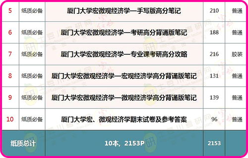 600图正版资料2026年同2025年天天免费资料下载:03-33-05-11-04-13 T:31价值剖析、专家解析解释与落实和规避误导的假包装闪 600图正版资料2026年同2025年天天免费资料下载:03-33-05-11-04-13 T:31价值剖析、专家解析解释与落实和规避误导的假包装闪